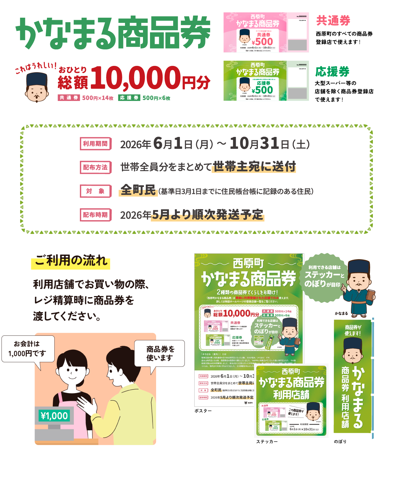 ご利用の流れ