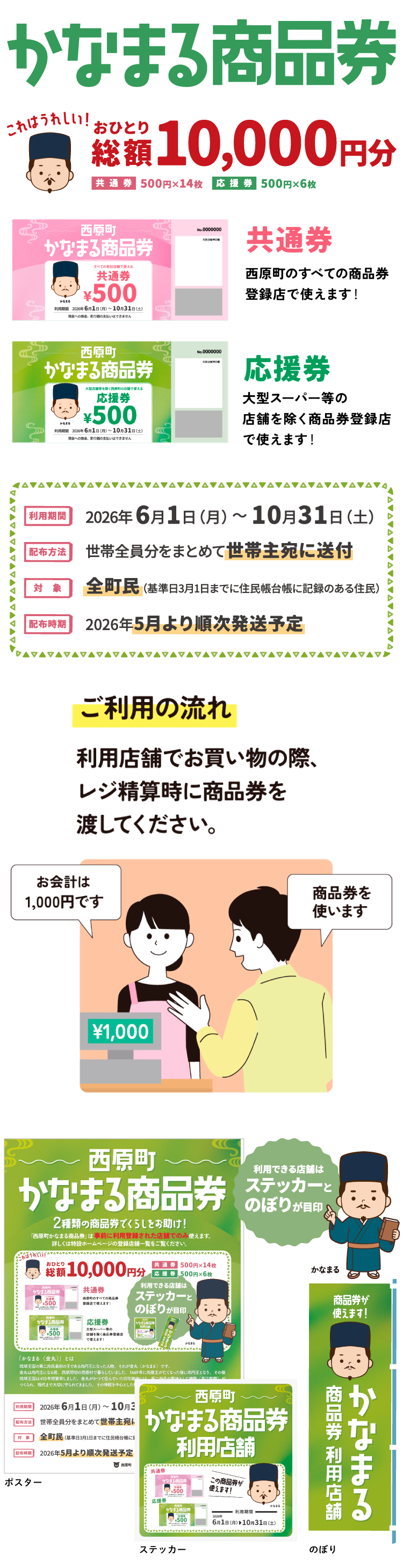 ご利用の流れ